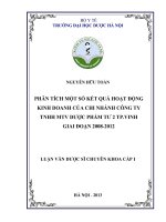 Phân tích một số kết quả hoạt động kinh doanh của chi nhánh công ty TNHH MTV dược phẩm tư 2 tp  vinh giai đoạn 2008 2012​ 