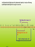 Khoa học 5_ Tuần 10 _ Ôn tập