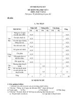 Download Đề thi Ngữ văn lớp 8 chọn lọc