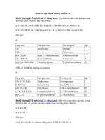 Tải Giải bài tập Hóa 11 nâng cao bài 51 - Dẫn xuất halogen của hiđrocacbon