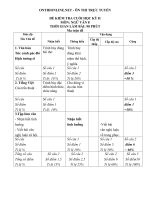 Download Đề và đáp án kiểm tra cuối kỳ 2 môn Ngữ văn lớp 8