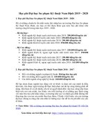 Tải Học phí Đại học Sư phạm Kỹ thuật Nam Định - Học phí trường ĐH Sư phạm Kỹ thuật Nam Định 2020