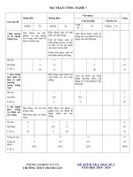 Tải Đề thi học kì 1 lớp 7 môn Công nghệ trường THCS Thanh Lân, Quảng Ninh năm học 2018 - 2019 - Đề kiểm tra học kì 1 môn Công nghệ lớp 7 có ma trận và đáp án