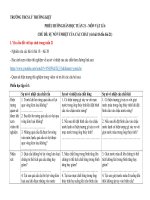 Khối 6: Hướng dẫn học các môn tuần 21