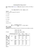 Tải Giải bài tập Hóa 10 nâng cao bài 3 - Đồng vị. Nguyên tử khối và nguyên tử khối trung bình