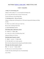 Tải Ngữ pháp Unit 7 lớp 7 Traffic - Tiếng Anh 7 Unit 7 Traffic| Cấu trúc Unit 7 SGK tiếng Anh lớp 7 mới