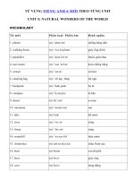 Tải Từ vựng Unit 5 lớp 6 Natural wonders of the world - Tiếng Anh 6 Unit 5 Natural wonders of the world| Từ vựng Unit 5 SGK tiếng Anh 6 mới