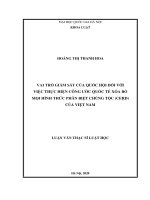 Luận văn thạc sĩ vai trò giám sát của quốc hội đối với việc thực hiện công ước quốc tế 