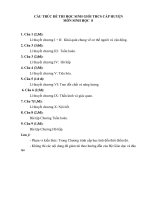 Download Cấu trúc đề thi HSG cấp huyện môn lý khối 8