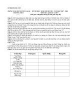 Download Đề thi HSG Lịch sử lớp 9