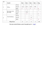 Tải Đề thi giữa học kì 1 môn Toán lớp 5 năm 2019 - 2020 - Đề kiểm tra giữa học kì 1 Toán lớp 5 có đáp án