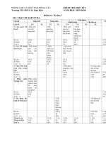 Tải Đề thi học kì 1 môn Tin học lớp 7 có đáp án trường THCS Lê Quý Đôn năm học 2019 - 2020 - Đề kiểm tra môn Tin học lớp 7 học kì 1 có đáp án năm 2019