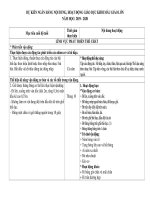 Ngân hàng Nội dung khối Mẫu giáo Lớn năm học 2019-2020