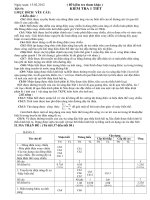 Download Ma trận đề kiểm tra 1 tiết vật lý 9- có ma trận