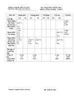 Đề Công nghệ 9 giữa kì II