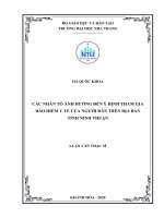 Các nhân tố ảnh hưởng đến ý định tham gia bảo hiểm y tế của người dân trên địa bàn tỉnh ninh thuận  