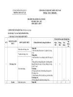 ma trận kiểm tra đánh giá môn giáo dục công dân cuối hki năm học 2020  2021  trung học cơ sở cát lái