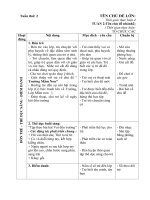 TUẦN 2 NGÀY HỘI ĐẾN TRƯỜNG