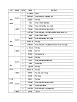 KẾ HOẠCH BÀI DẠY TUẦN 18 - KHỐI 3