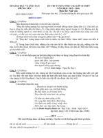 Đề thi vào lớp 10 môn Ngữ Văn năm học 2015-2016 tỉnh Hưng Yên và đáp án | dethivn.com