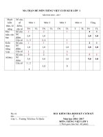 Đề kiểm tra cuối năm lớp 1 tham khảo