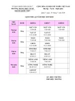 Kế hoạch và Danh sách học sinh kiểm tra lại cùng các thông tin về kiểm tra lại học kì 2 năm học 2019 - 2020.