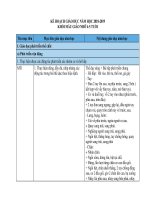 Đề cương học kì 1 Đại số và Giải tích 11 - Lê Văn Đoàn - TOANMATH.com