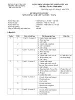 ke hoach day hoc tieng anh 1,2,3,4,5