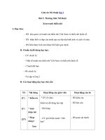 Tải Giáo án Mỹ thuật lớp 2 bài 2: Xem tranh thiếu nhi - Giáo án điện tử môn Mỹ thuật lớp 2