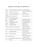 Nghiên cứu chế tạo hệ xúc tác spinel Zn Al và hydrotanxit Mg Al trên nền γ­ Al2O3 để tổng hợp biodiesel