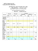 Kiểm tra 1 tiết lịch sử 6 _HKII_2019-2020 - Website Trường THCS Phan Bội Châu - Đại Lộc - Quảng Nam