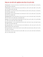 260 CÂU TRẮC NGHIỆM và ĐÁP ÁN môn ĐẠI SỐ TUYẾN TÍNH (theo từng chương  có đáp án FULL)