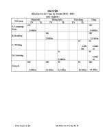 Download Đề kiểm tra 45 phút tiếng anh 9 cực hay