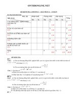 Download Đề KT chương I Giải tích lớp 11