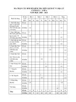 Đề thi HK1 môn Lịch sử – Địa lí lớp 4 năm 2020 2021 đề 2