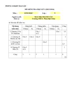 Sinh học 9 – Đề đề nghị HK1 (2015-2016) - Website Trường THCS Phan Bội Châu - Đại Lộc - Quảng Nam