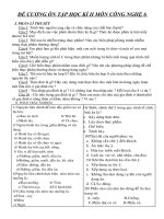 de CuoNG oN TaP MoN CoNG NGHe 6 44d625bcc0