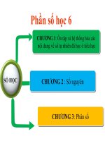 Bài 4 : Số phần tử của một tập hợp. Tập hợp con - Trần Thị Hồng Giang