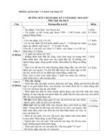 Đề và Hướng dẫn chấm kiểm tra học kỳ I  môn Ngữ văn 8 năm học 2016 - 2017