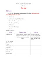 Nội dung dạy học trực tuyến Lớp 4