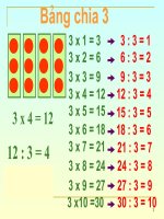 TOÁN 2  - TUẦN 23
