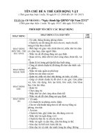 Giáo án chủ đề : Thế giới động vật