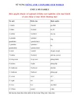 Tải Từ vựng tiếng Anh lớp 1 Unit 3 My Family - Tiếng Anh 1 Unit 3 My family| Từ vựng Unit 3 SGK tiếng Anh lớp 1 Cánh diều