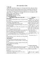 Tải Giáo án môn Hóa học lớp 10 bài 1 - Ôn tập đầu năm