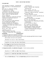 Download TIENG ANH 8 THI DIEM -UNIT 2 - LIIFE IN THE COUNTRYSIDE