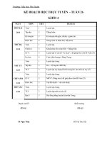 kế hoạch dạy học trực tuyến tuần 26  tiểu học nhị xuân