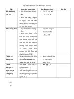 học trực tuyếnkhối 3 tuần 24 1342020  tiểu học nguyễn việt hồng