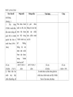 Download Sử 12 đề ma trận và đáp án  kiểm tra KII