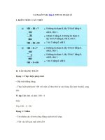 Tải Lý thuyết Toán lớp 2: 100 trừ đi một số - Lý thuyết môn Toán 2