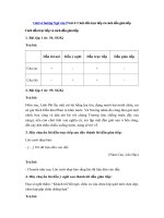 Tải Giải vở bài tập Ngữ văn 9 bài 4: Cách dẫn trực tiếp và cách dẫn gián tiếp - Giải VBT Ngữ văn 9 Cách dẫn trực tiếp và cách dẫn gián tiếp